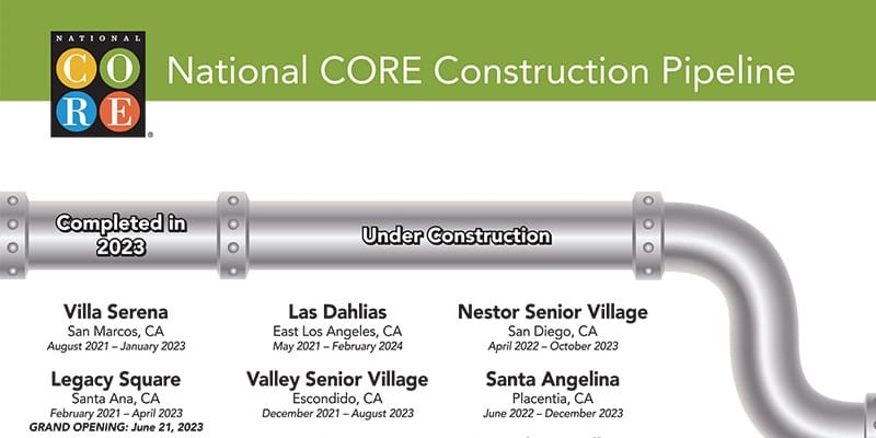 Construction Pipeline – May 2023